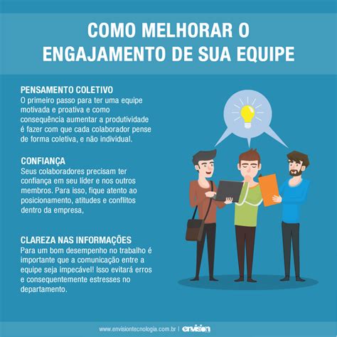 Como Melhorar O Engajamento De Sua Equipe Envision Tecnologia