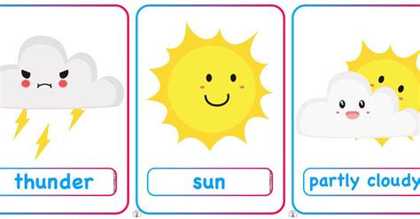 Plansze Dydaktyczne Po Angielsku Pogoda Do Wydruku Za Darmo