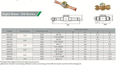 Coolsour Sight Glass Oil Level Indicator High Temperature Oil Sight