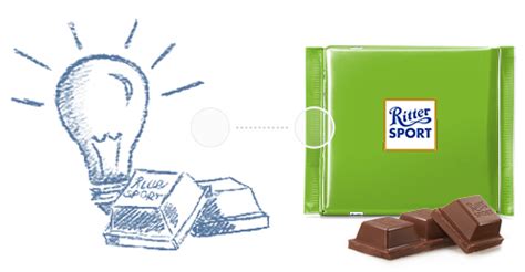 Vegane Schokolade Von RITTER SPORT RITTER SPORT Blog