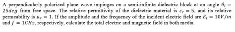 Solved A Perpendicularly Polarized Plane Wave Impinges On A Chegg