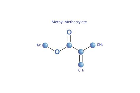 Adhesion Chemistry