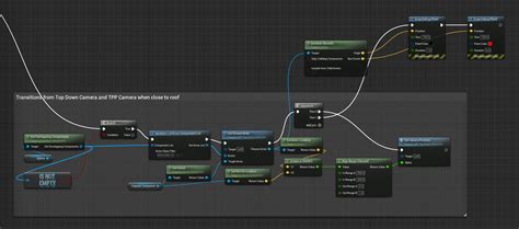 Unreal Blueprint Get Closest Mesh Point To Actor Stack Overflow