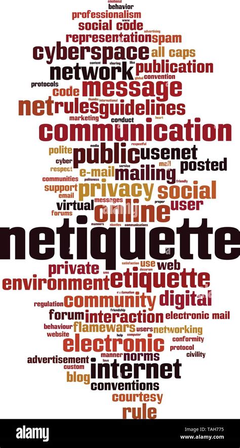 Mot N Tiquette Concept Cloud Collage De Mots Propos De La Netiquette