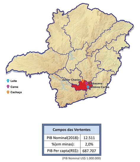 As Regiões de Minas