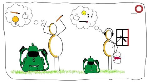 Kan Du Styre Hvis Bilens Hjul Låser Seg