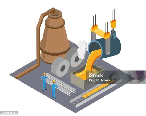 steel industry istock
