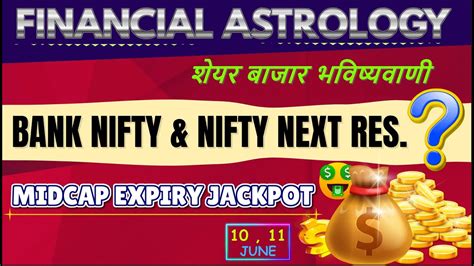 Financial Astrology Nifty Prediction Bank Nifty Analysis