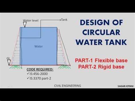 Design Of Circular Water Tank Part Youtube