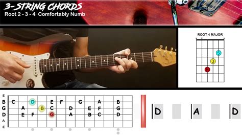 Comfortably Numb Pink Floyd GUITAR LESSON Triads Chords Chords