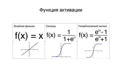 Искусственные нейронные сети online presentation