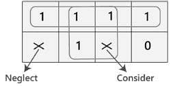 Simplification using K-map - Digital Circuits - Electronics and ...