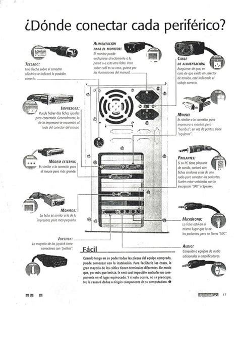 Multiprocesadora De Datos La Computadora Ppt Descarga Gratuita