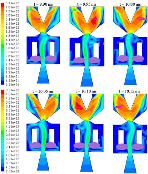 Ma 2 5 Velocity Magnitude Fields M S Snapshots Taken At Indicated