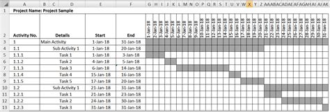 Creating Project Timeline or Gantt Chart with MS Excel - Excel Zoom