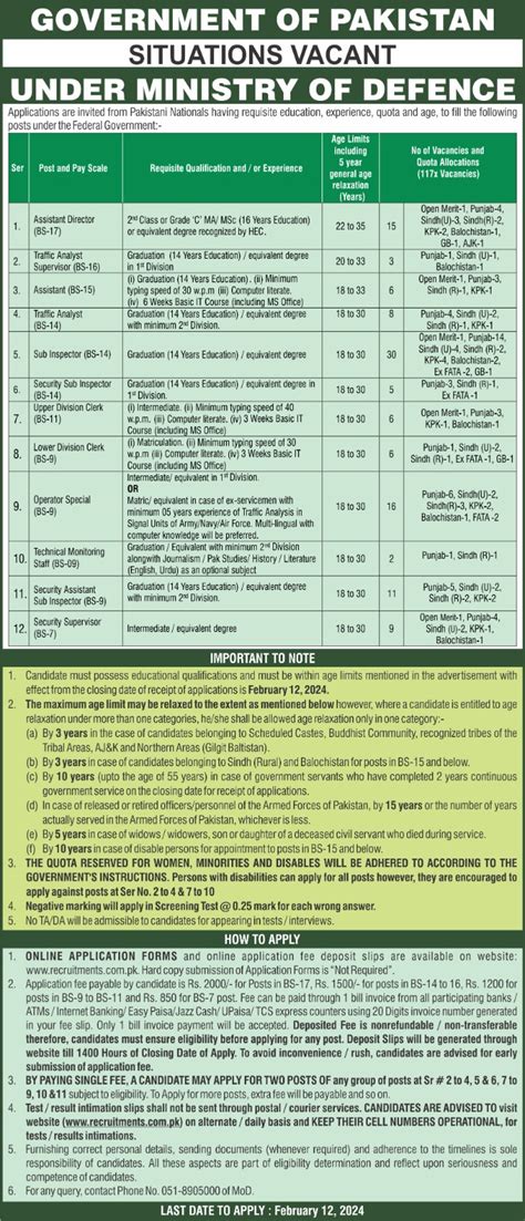 Ministry Of Defence Mod Jobs How To Apply Online