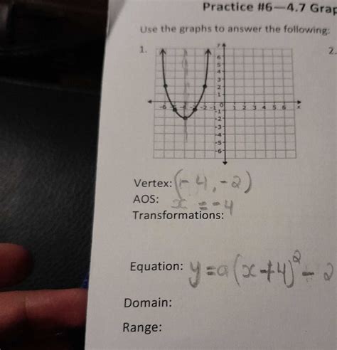 Answered Use The Graphs To Answer The Following Bartleby