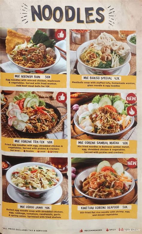 Selalu Diperbarui Menu The Peoples Cafe Slipi