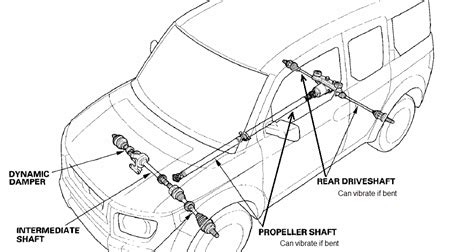 Honda Element Rear Axle Differential Drive Shaft Q A