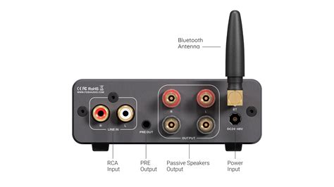 Fosi Audio Bt A Pro Wzmacniacz Mocy X W Z Bluetooth