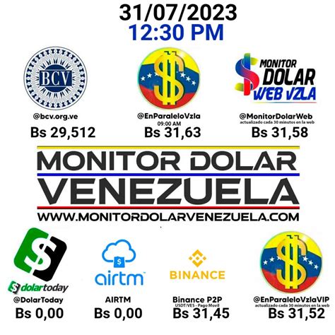 D Lar Bcv De Julio Conoce La Cotizaci N Del D Lar En Venezuela