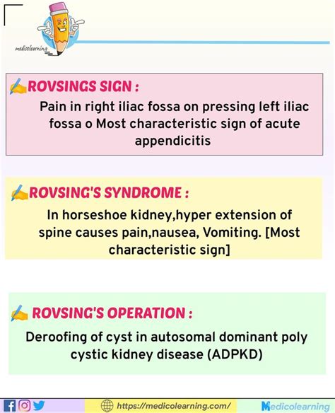 ROVSINGS SIGN, ROVSINGS syndrome, ROVSINGS operation | Rovsing's sign ...