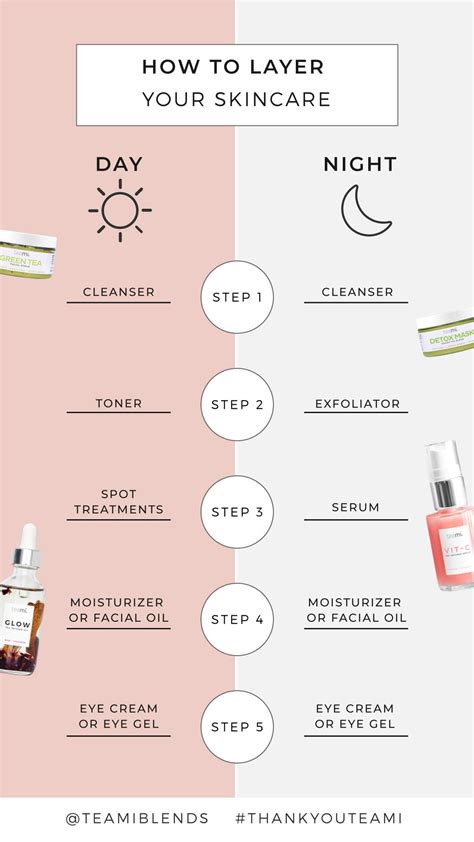 How To Layer Your Skincare For Amazing Skin Skin Care Routine Steps Skin Care Serum Skin