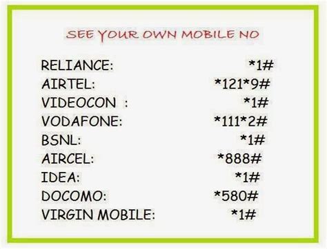 Idea Sim Card Number Details