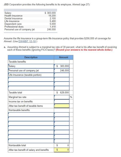 Basic Life Insurance Imputed Income Financial Report