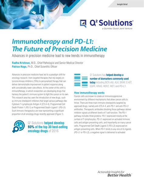 Immunotherapy And Pd L The Future Of Precision Medicine Advances In