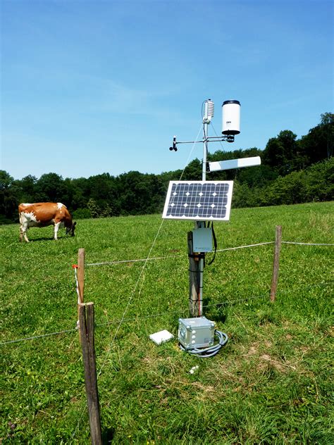 Tipping Bucket Rain Gauge