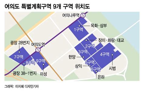 단독 여의도 재건축 가이드 공개 용적률 800·60층 쌓는다 머니투데이