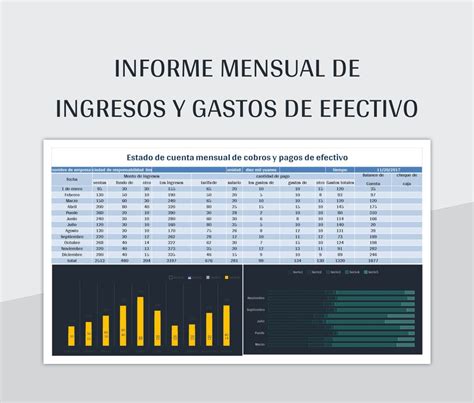 Plantillas Relaci N Ingresos Gastos Para Excel Gratis Y Hojas De