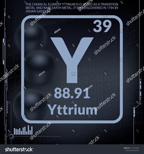 Yttrium Symbolchemical Element Periodic Table On Stock Vector Royalty