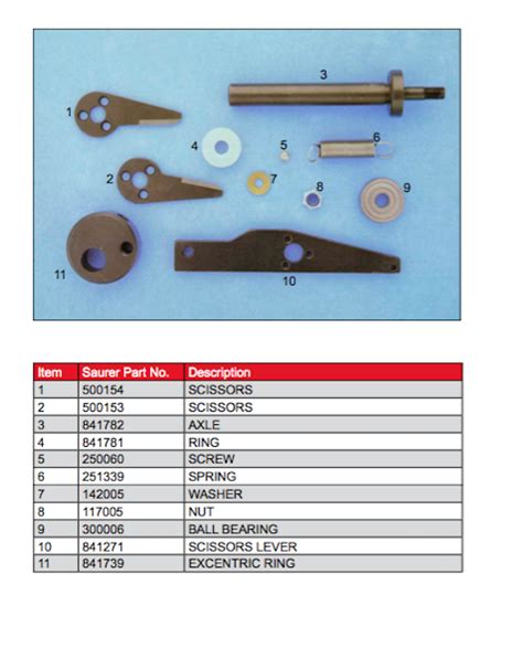 Saurer S400 Rapier Weaving Loom Parts Free At Rs 500piece In