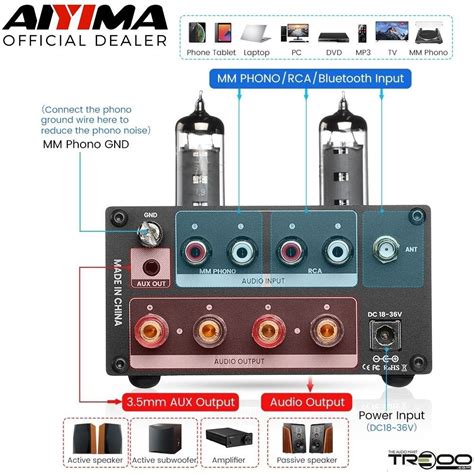 Promo Aiyima T Wireless Bluetooth Receiver Streamer Hi Fi Tube