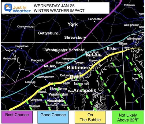 Wednesday Weather Brings Wintry Start With Timing The Key Element - Just In Weather