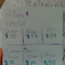 Lewdicorndlc Nude OnlyFans Leaks Fapopedia