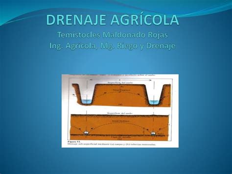 Drenaje Agricola PPT