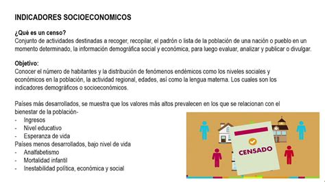 Geograf A Indicadores Socioecon Micos Youtube