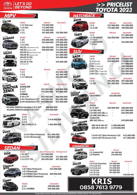 Dealer Toyota Nasmoco Semarang Harga Mobil Toyota Semarang