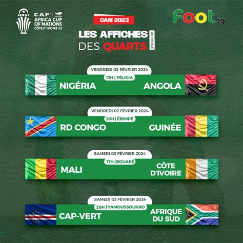 Can Les Affiches Des Quarts De Finale Foot Tg