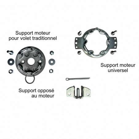 Kit De Motorisation Pour Volet Roulant Solaire Voletshop