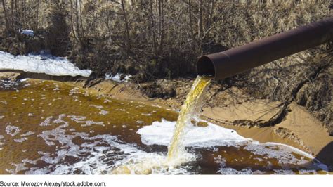 50 Years After the Clean Water Act—Gauging Progress | U.S. GAO