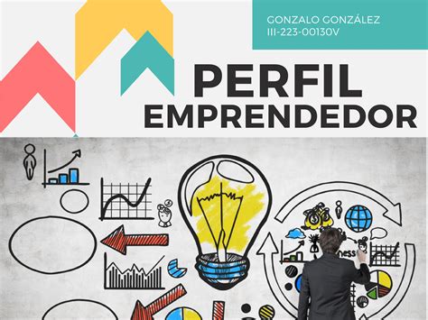 Perfil De Un Emprendedor By Gonzalo González Issuu