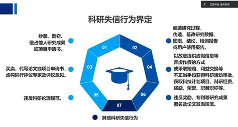 校科学技术协会举办科研诚信教育专题讲座 绥化学院