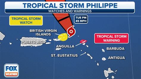 Tropical Storm Philippe brings heavy rain, flash flooding to portions of Windward, Leeward ...