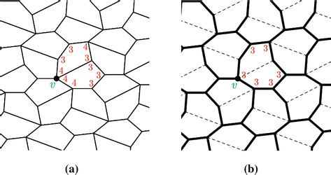 A pentagon tiling T\documentclass[12pt]{minimal} \usepackage{amsmath ...