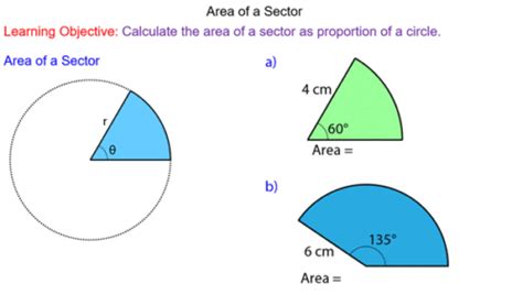 Area of Sectors - Mr-Mathematics.com