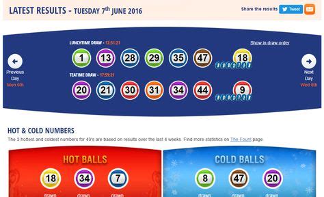 Uk S Teatime Results Lotto Winning Numbers Lotto Results Tea Time